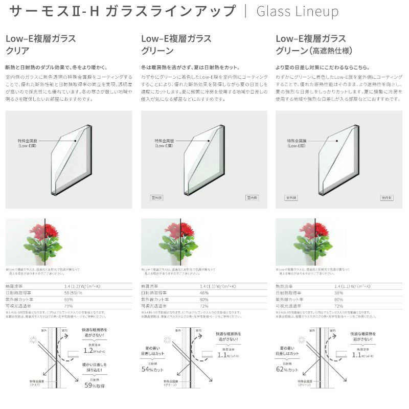 高所用横すべり出し窓 11905 サーモス2-H W1235×H570 mm 複層ガラス 樹脂アルミ複合サッシ 装飾窓 横すべり出し LIXIL  リクシル | リフォームおたすけDIY