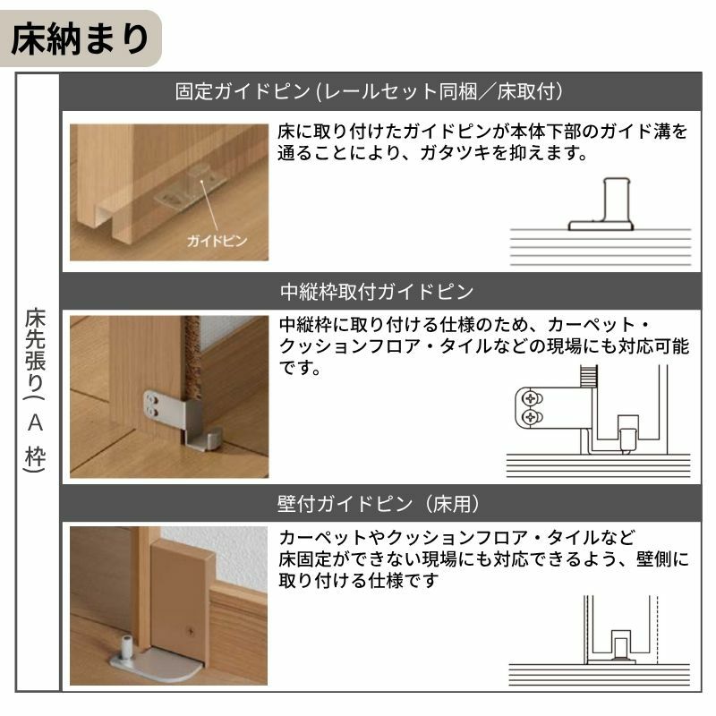 固定枠付】 LIXIL 室内引戸 片引戸 アウトセット方式 ノンケーシング枠