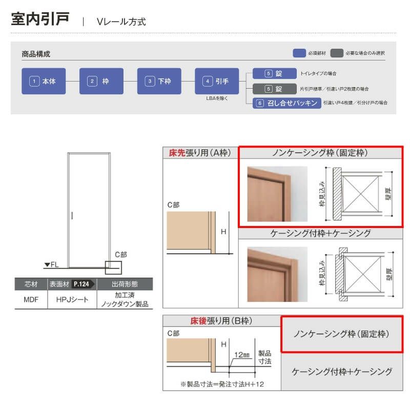 室内引戸 1220/1320/1420/1620/1820 ラシッサD ノースフォレスト 室内引戸 1220/1320/1420/1620/1820 ラシッサD ノースフォレスト