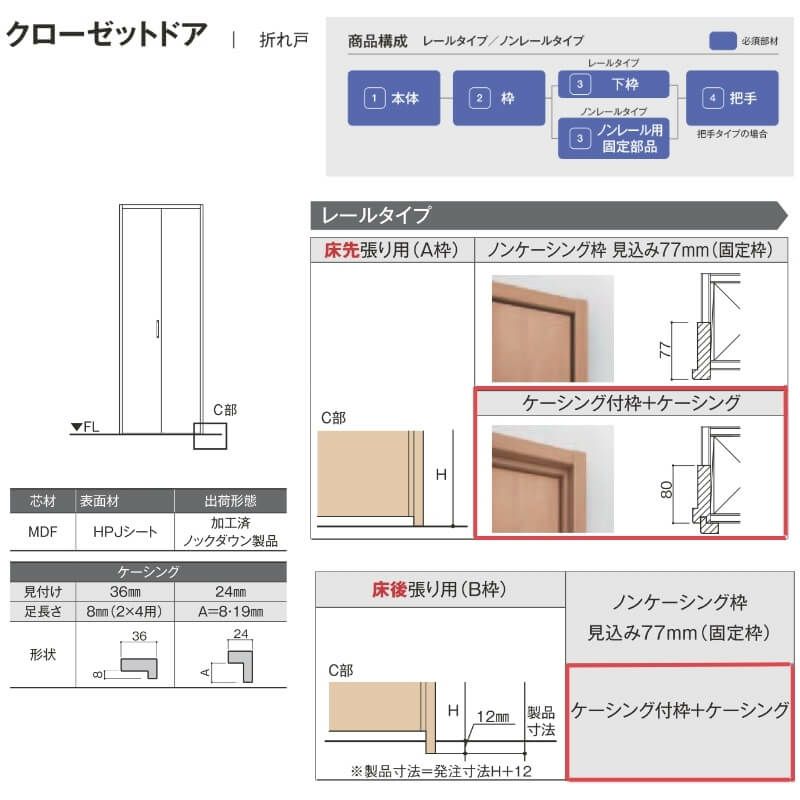 Open the door オープンザドア セットアップ グレー