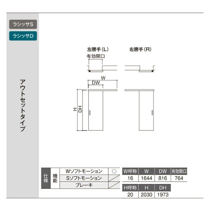 クローゼットドア アウトセットタイプ 1620 ラシッサD ノース