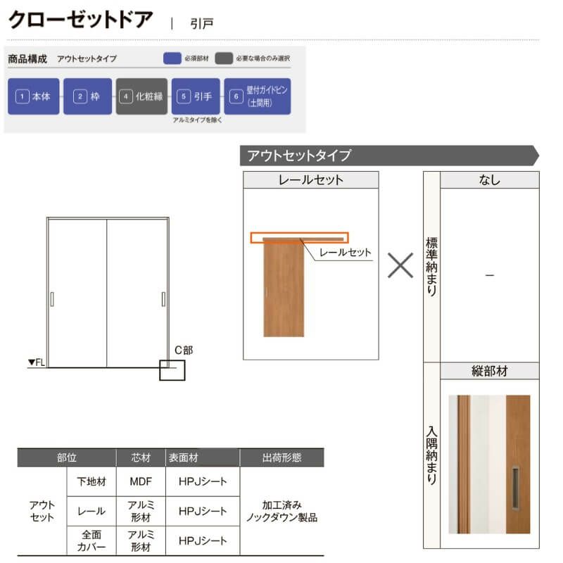 クローゼットドア アウトセットタイプ 1620 ラシッサD ノース