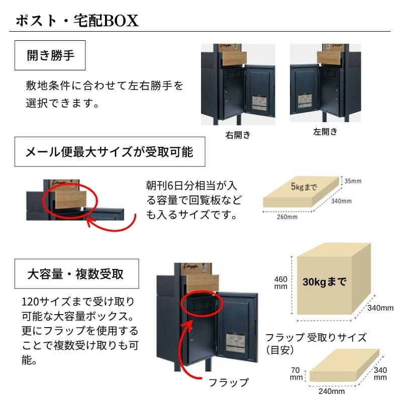 【新品未使用】LIXIL　ポスト LIXIL リクシル 機能門柱FF W426×D470×H1353mm 表札なし ポスト