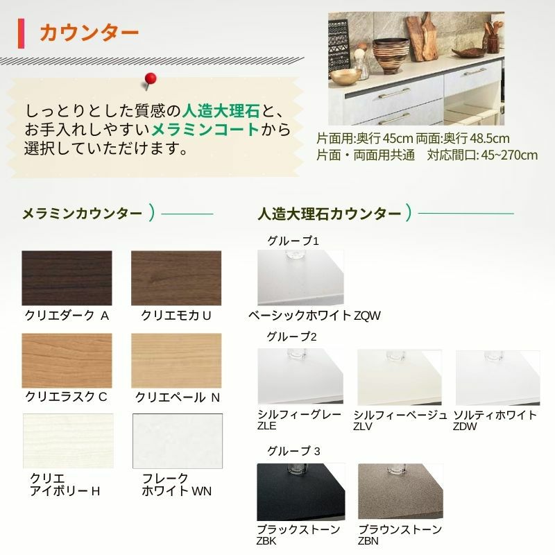 ①  カップボード右上 ① カップボード右上