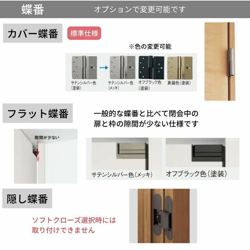 室内開き戸 片開きドア ベリティス パネルタイプ PD型 スタンダード