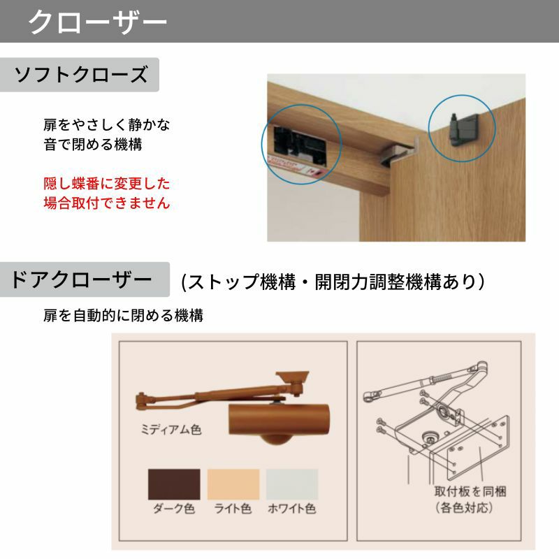 室内開き戸 片開きドア ベリティス 採光タイプ SC型 スタンダード