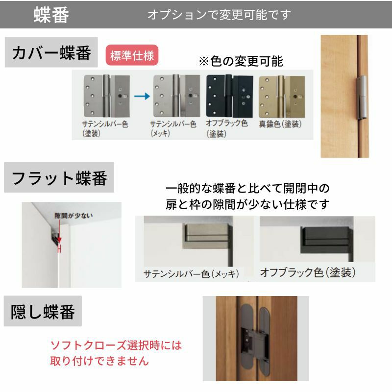 室内開き戸 片開きドア ベリティス 採光タイプ SC型 スタンダード