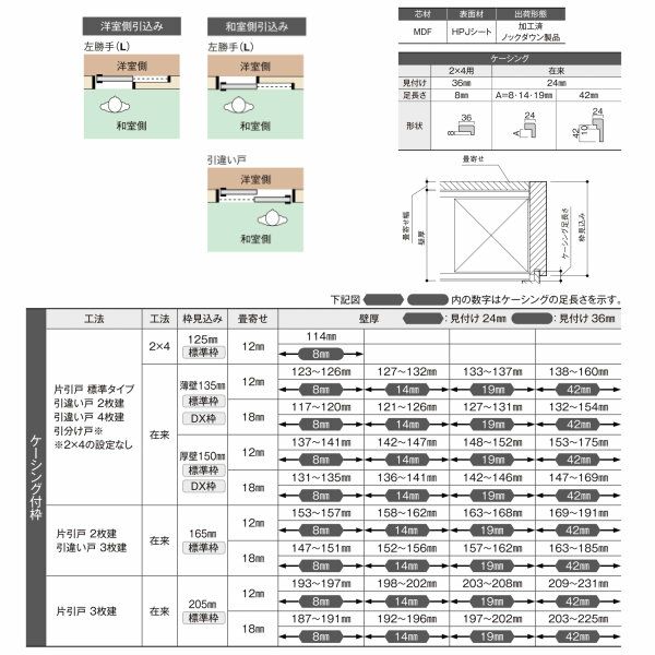 リクシル 戸襖引戸 引違い戸4枚建 新和風 ケーシング付枠 標準枠 リクシル 戸襖引戸 引違い戸4枚建 新和風 ケーシング付枠 標準枠