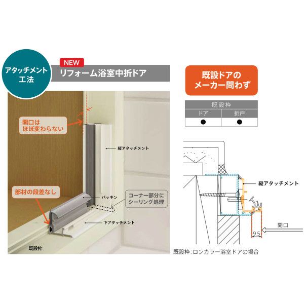 浴室ドア アタッチメント工法 リフォーム浴室中折れドア 特注寸法 オーダーサイズ W525～845×H1287～2037mm リクシル LIXIL  浴室ドア 浴室折戸 折れ戸 取替交換 DIY | リフォームおたすけDIY