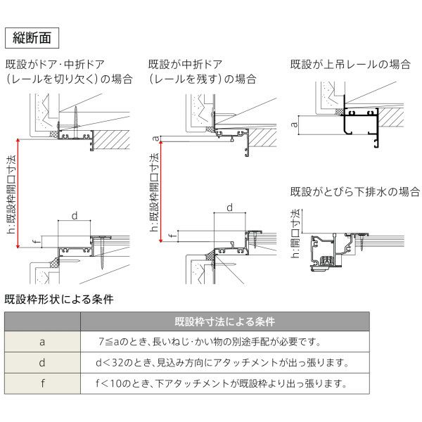 浴室ドア アタッチメント工法 リフォーム浴室中折れドア 特注寸法 オーダーサイズ W525～845×H1287～2037mm リクシル LIXIL  浴室ドア 浴室折戸 折れ戸 取替交換 DIY | リフォームおたすけDIY