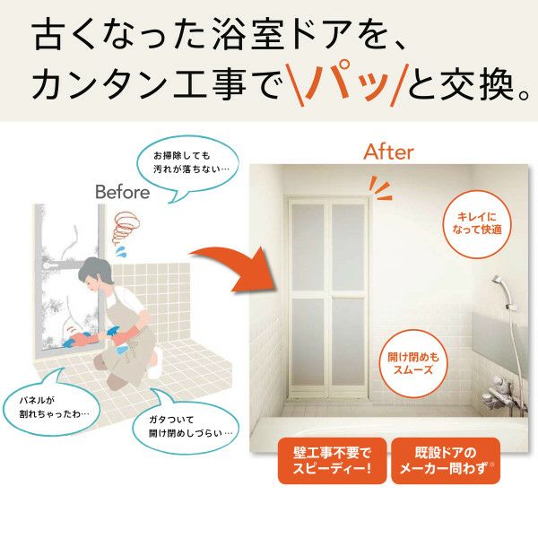 浴室ドア アタッチメント工法 リフォーム浴室中折れドア 特注寸法 オーダーサイズ W525～845×H1287～2037mm リクシル LIXIL 浴室ドア 浴室折戸 折れ戸 取替交換 DIY 15枚目