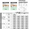 リクシル 戸襖引戸 片引戸 和風 新和風 ケーシング付枠 DX枠 在来工法 1620 和室側引込み LIXIL トステム 建具 扉 交換 リフォーム DIY 4枚目