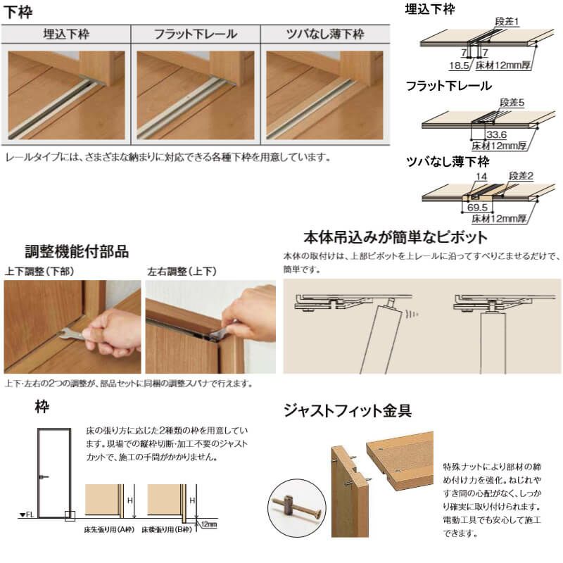 建具 扉 クローゼット ドア 折れ戸 2枚 TA レールタイプ(ピボット仕様) ノンケーシング枠 把手付 EAA 0723 ミラーなし 押入れ 折戸リフォーム  DIY | リフォームおたすけDIY