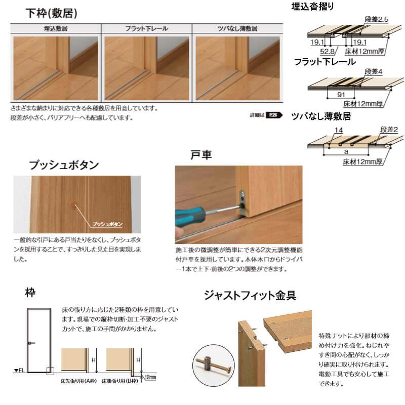 建具 室内引戸 TA Vレール方式 ノンケーシング枠 引違い戸 2枚建/EGA(カスミガラス) 1620 リクシル トステム ドア 交換 リフォーム DIY 4枚目