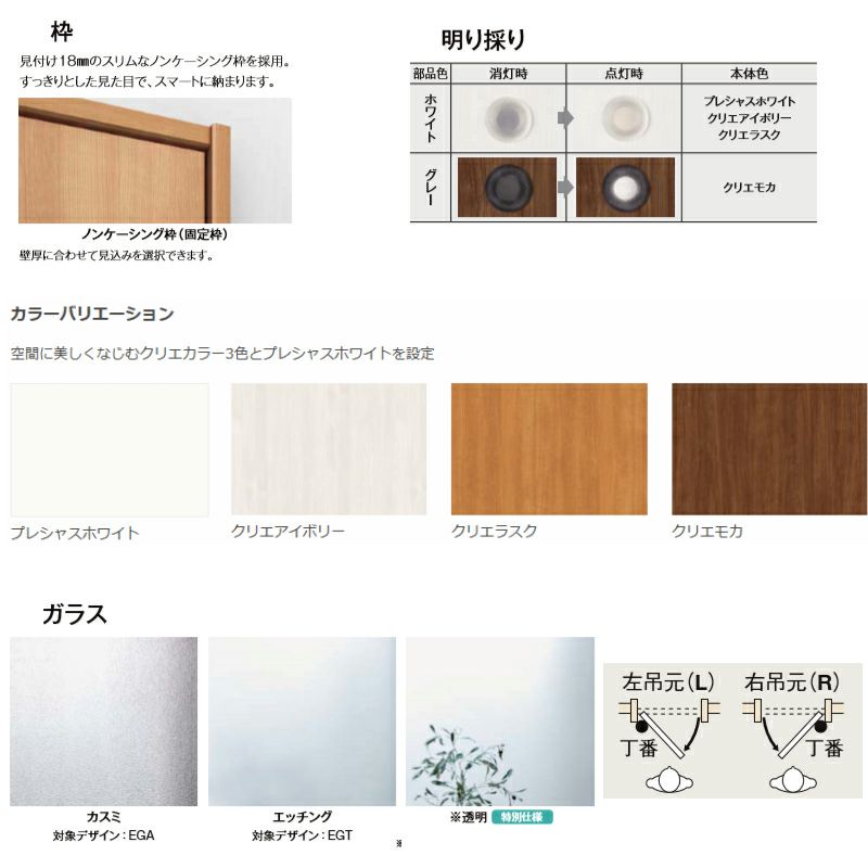 建具 室内ドア TA ノンケーシング枠 05520/0820 トイレドア/EAA 建具 室内ドア TA ノンケーシング枠 05520/0820 トイレドア/EAA