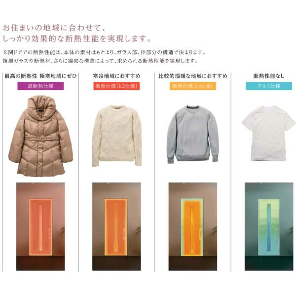 リフォーム用玄関ドア リシェント3 片開きドア ランマなし 43N型 高断熱仕様 W877～943×H1841～2045mm リクシル/LIXIL 工事付対応可能玄関ドア 3枚目