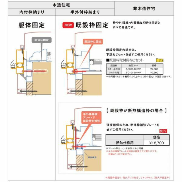 リフォーム用採風玄関ドア リシェント3 片開きドア ランマなし C84N型 アルミ仕様 W749～977×H2044～2356mm リクシル/LIXIL 工事付対応可能玄関ドア 4枚目