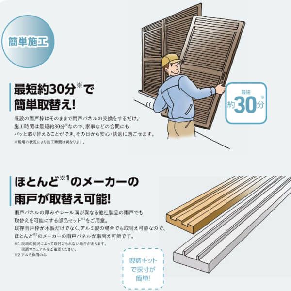 取替雨戸パネル アルミ枠用 標準タイプ W550~990×H1536~1600mm 取替雨戸パネル アルミ枠用 標準タイプ W550~990×H1536~1600mm