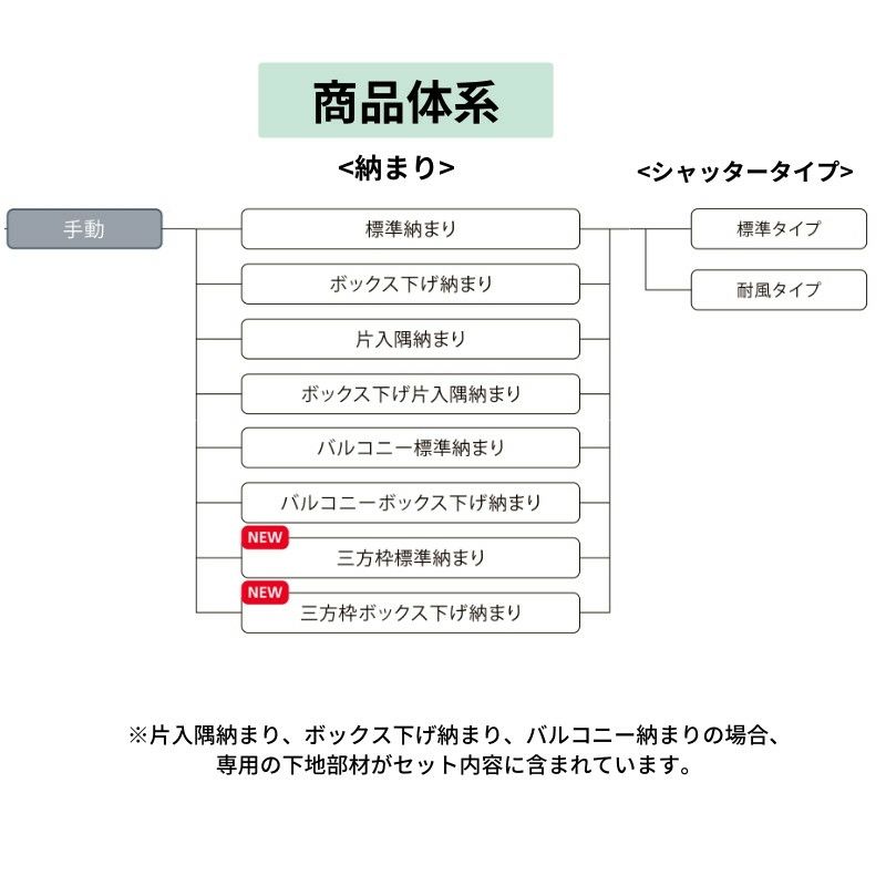 窓後付けシャッターが激安価格｜通販ならリフォームおたすけDIY