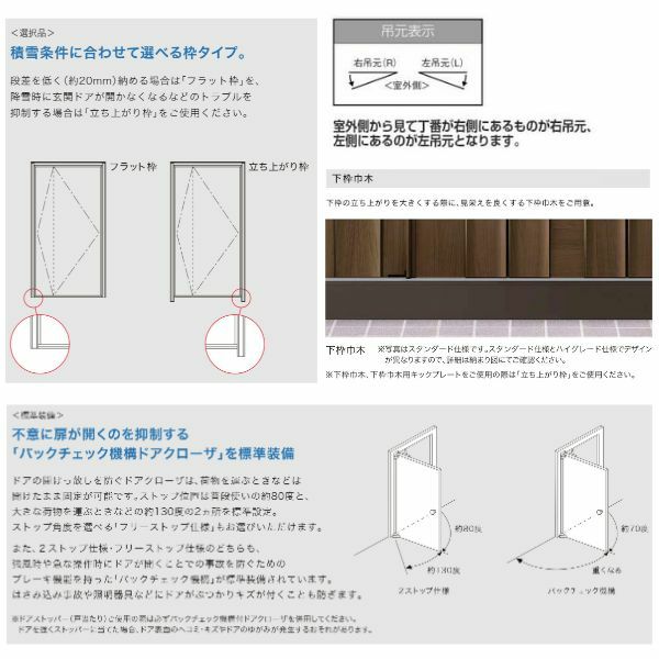 リクシル 高断熱玄関ドア グランデル2 スタンダード仕様 102型 片開きドア W939×H2330mm トステム LIXIL TOSTEM 玄関扉 新築 新設 交換 リフォーム DIY 6枚目