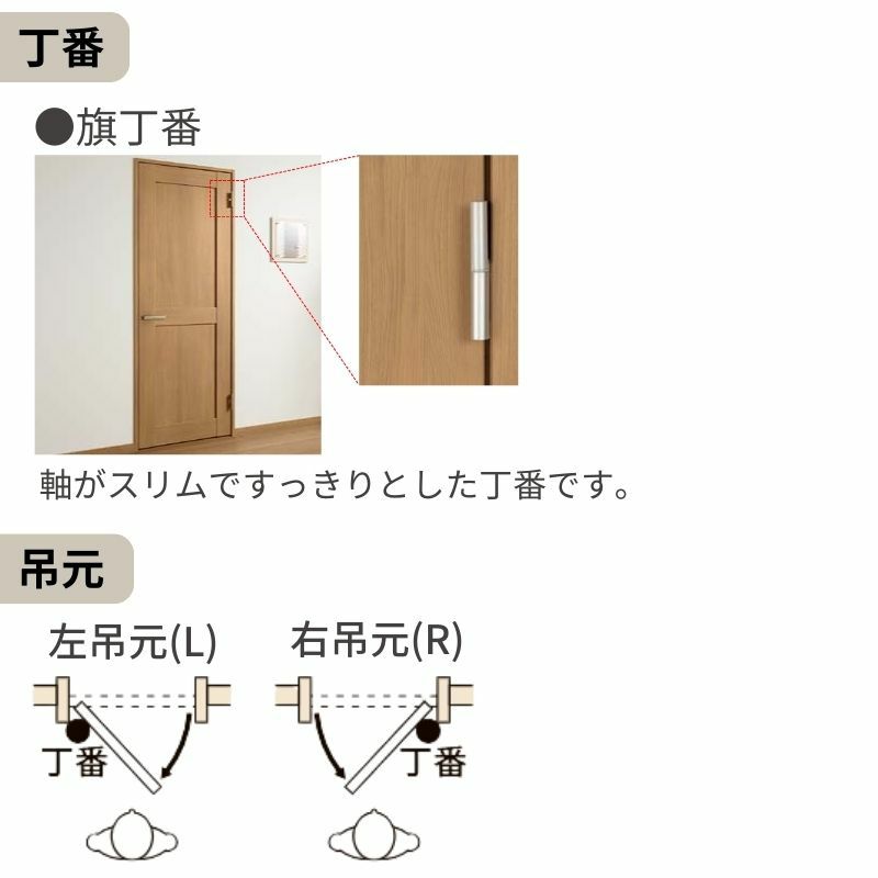 トイレドア 特注 オーダーサイズ ラシッサS LYB ケーシング付枠 W597~957×H1740～2425mm リクシル LIXIL 明かり窓付 錠付き 屋内 オーダー 建具 ドア 木製 おしゃれ 室内ドア 交換 リフォーム DIY 【リフォームおたすけDIY】 4枚目