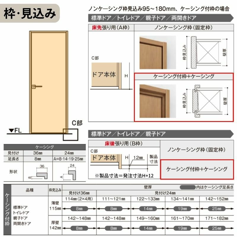 トイレドア 特注 オーダーサイズ ラシッサS LYA ケーシング付枠 W597~957×H1740～2425mm リクシル LIXIL 明かり窓付 錠付き 屋内 オーダー 建具 ドア 木製 おしゃれ 室内ドア 交換 リフォーム DIY 【リフォームおたすけDIY】 6枚目