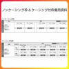 採風 室内ドア 特注 オーダーサイズ ラシッサS 標準ドア LTA ケーシング付枠 W597～957×H1740～2425mm 通風ドア 錠付き/錠なし リクシル LIXIL 屋内 オーダー 建具 ドア 木製 おしゃれ 室内ドア 交換 リフォーム DIY 【リフォームおたすけDIY】 4枚目