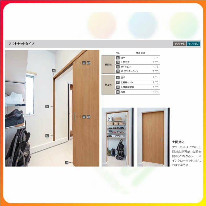 クローゼットドア ラシッサ D ヴィンティア 引き戸 アウトセット LAA 1620 W1644×H2023mm リクシル/トステム 引戸 収納 押し入れ 棚 扉 LIXIL/TOSTEM 収納 押し入れ リビング建材 室内建具 リフォーム DIY 6枚目