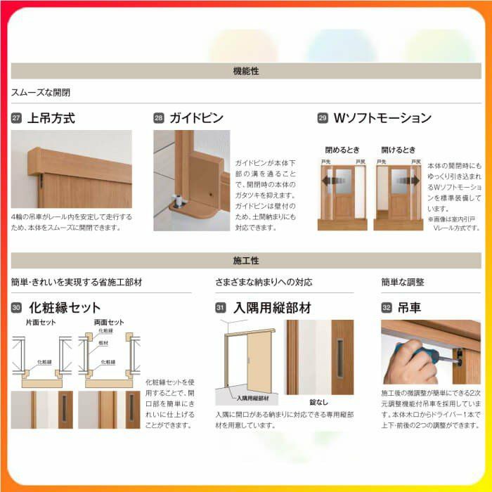 クローゼットドア ラシッサ D ヴィンティア 引き戸 アウトセット LAA 1620 W1644×H2023mm リクシル/トステム 引戸 収納 押し入れ 棚 扉 LIXIL/TOSTEM 収納 押し入れ リビング建材 室内建具 リフォーム DIY 7枚目