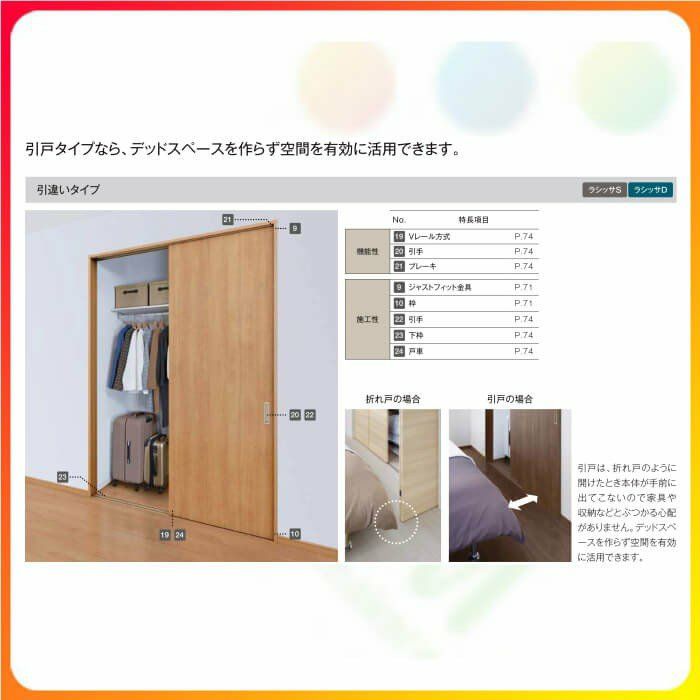 クローゼットドア ラシッサ D ヴィンティア 引き戸 引き違いタイプ LAA ノンケーシング枠 1620 W1644×H2023mm リクシル/トステム 引戸 引違い 押し入れ LIXIL/TOSTEM 収納 押し入れ リビング建材 室内建具 リフォーム DIY 5枚目