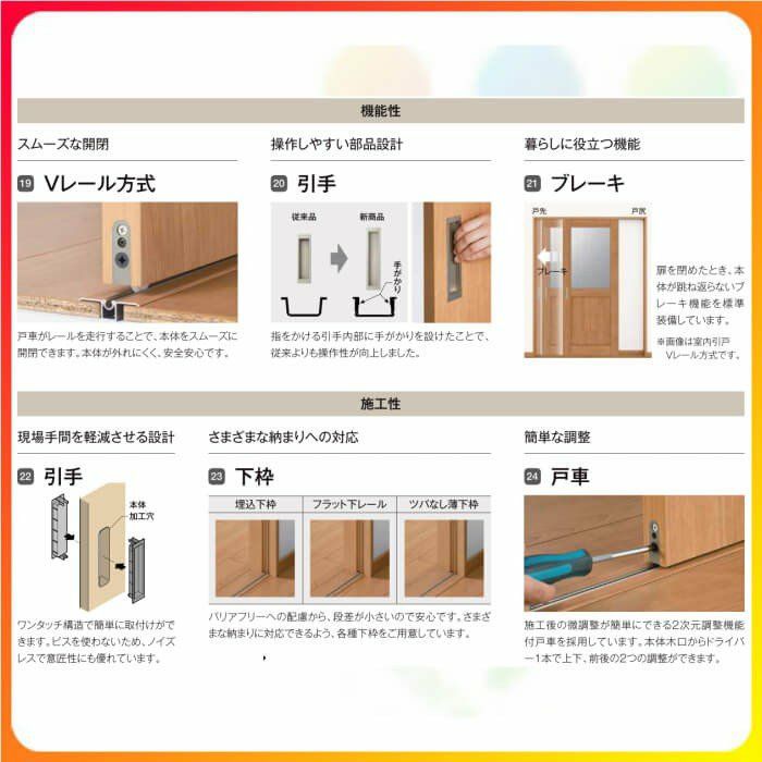 クローゼットドア ラシッサ D ヴィンティア 引き戸 引き違いタイプ LAA ノンケーシング枠 1620 W1644×H2023mm リクシル/トステム 引戸 引違い 押し入れ LIXIL/TOSTEM 収納 押し入れ リビング建材 室内建具 リフォーム DIY 6枚目