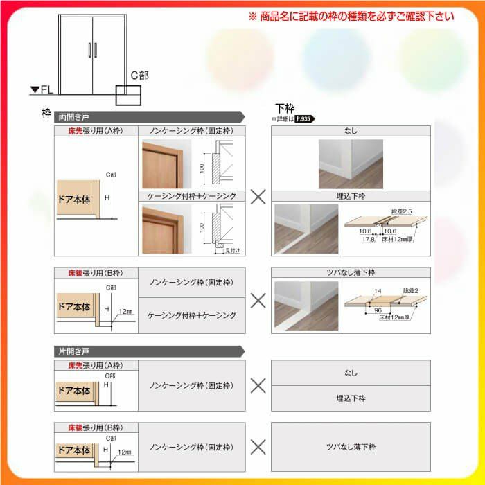 クローゼットドア ラシッサ D ヴィンティア 両開き戸 LAA ノンケーシング枠 0709/08M09 リクシル トステム 開き戸 階段下 収納 押し入れ 棚 扉 LIXIL/TOSTEM 収納 押し入れ リビング建材 室内建具 リフォーム DIY 4枚目