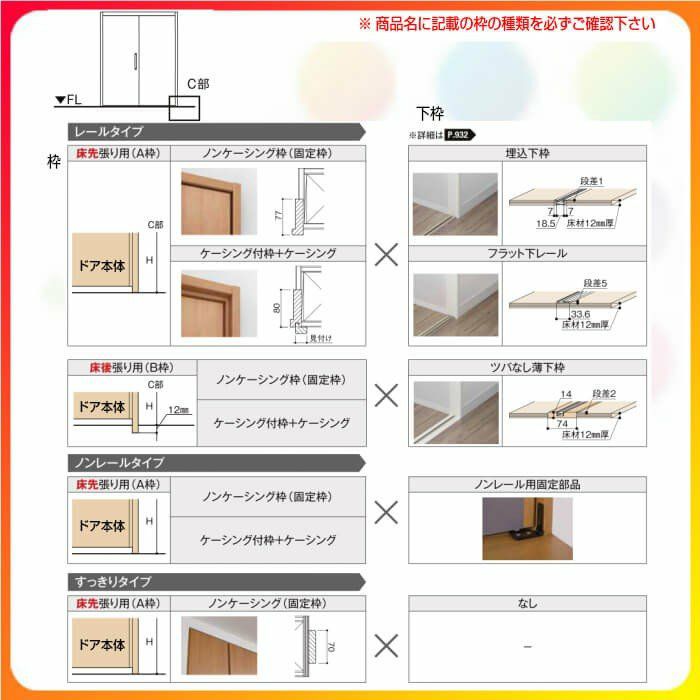 クローゼットドア 4枚 折れ戸 ラシッサ D ヴィンティア すっきり クローゼットドア 4枚 折れ戸 ラシッサ D ヴィンティア すっきり