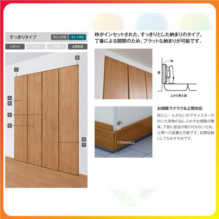 クローゼットドア 2枚 折れ戸 ラシッサ D ヴィンティア レールタイプ LAC 把手付 ケーシング枠 0723/08M23 ミラー付/なし 収納 押し入れ 折戸 LIXIL/TOSTEM 収納 押し入れ リビング建材 室内建具 リフォーム DIY 6枚目