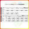 室内引戸 引き込み戸 標準タイプ 上吊方式 ラシッサ D ヴィンティア LGJ ノンケーシング枠 1420/1620/1820 リクシル トステム 上吊り引込戸 LIXIL/TOSTEM リビング建材 室内建具 戸 扉 ドア リフォーム DIY 5枚目