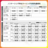 室内引戸 引分け戸 Vレール方式 ラシッサ D ヴィンティア LGJ ケーシング付枠 3220 W3253×H2023mm リクシル トステム 引き分け戸 室内 ドア 引き戸 LIXIL/TOSTEM リビング建材 室内建具 戸 扉 ドア リフォーム DIY 5枚目