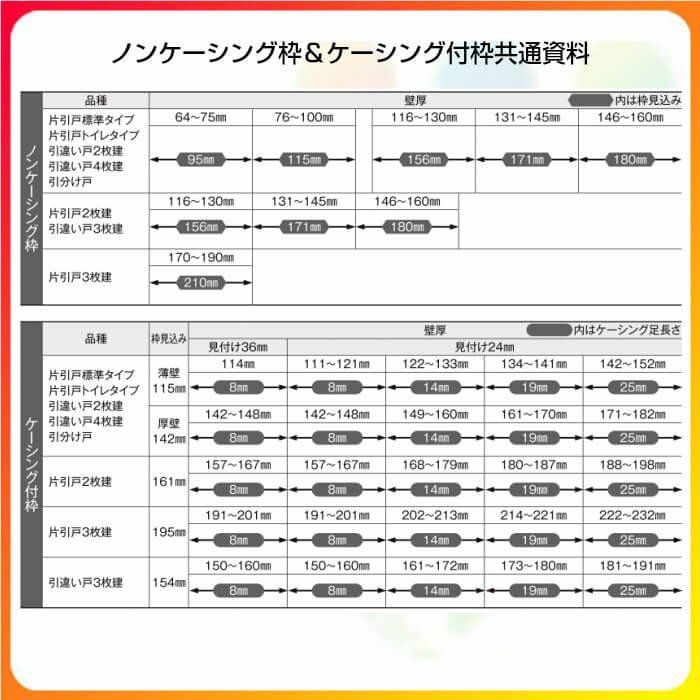 室内引戸 引き違い戸 4枚建 Vレール方式 ラシッサ D ヴィンティア LGH ケーシング付枠 3220 W3253×H2023mm リクシル トステム 引違い戸 ドア 引き戸 LIXIL/TOSTEM リビング建材 室内建具 戸 扉 ドア リフォーム DIY 5枚目