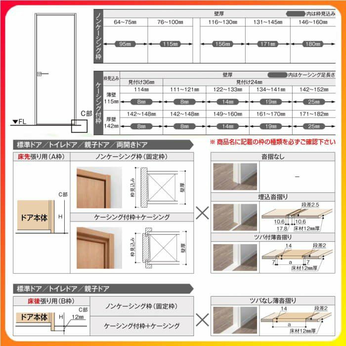室内ドア ラシッサD ヴィンティア 標準ドア LGH ノンケーシング 室内ドア ラシッサD ヴィンティア 標準ドア LGH ノンケーシング