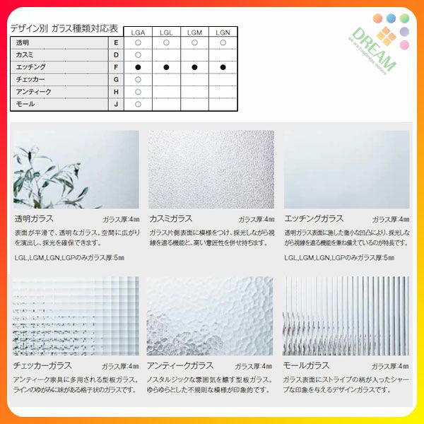 可動間仕切り 引き違い戸 3枚建 引戸上吊方式 ラシッサD ラテオ LGA ノンケーシング枠 2420/2423 リクシル トステム 室内引き戸 上吊り 引違い戸 DIY 4枚目