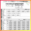 可動間仕切り 引違い戸3枚建 引戸上吊方式 ラシッサ D パレット ガラスタイプ LGH ケーシング枠 2420/2423 リクシル トステム インテリア建材 室内建具 DIY 4枚目