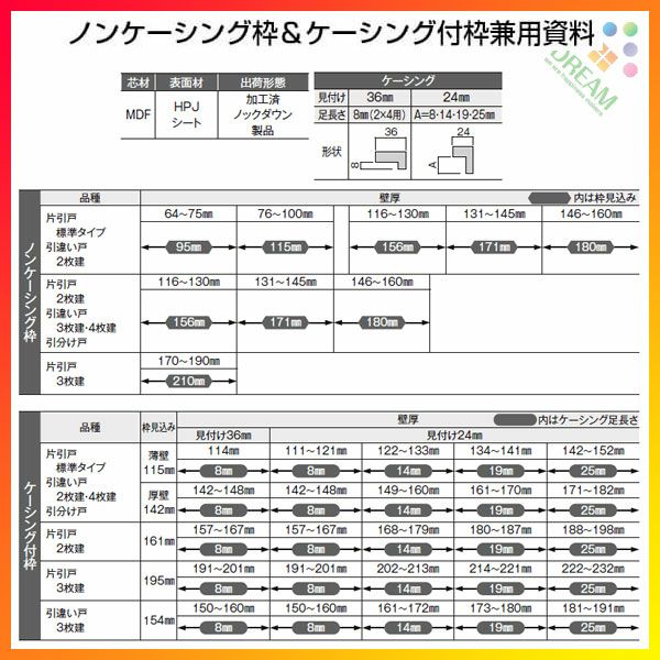 可動間仕切り 引違い戸3枚建 引戸上吊方式 ラシッサ D パレット パネルタイプ LAA ケーシング枠 2420/2423 リクシル トステム インテリア建材 室内建具 DIY 4枚目