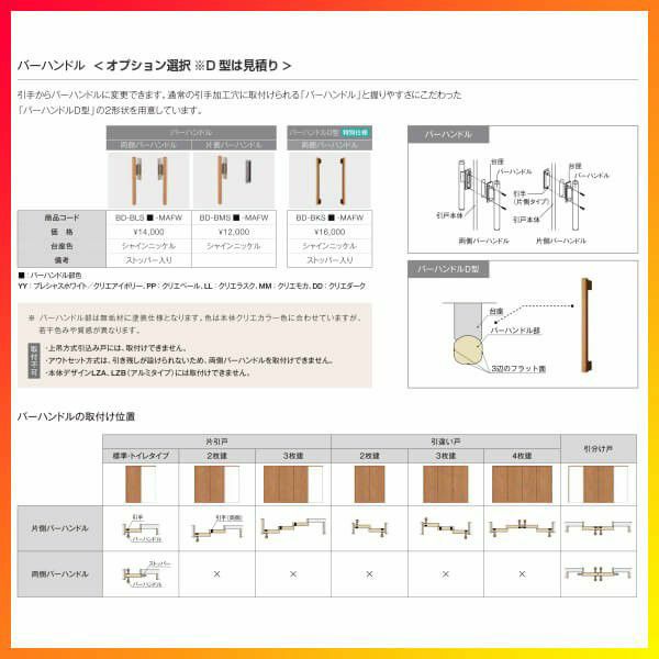 可動間仕切り 引違い戸3枚建 引戸上吊方式 ラシッサD パレット ガラスタイプ LGJ ノンケーシング枠 2420/2423 リクシル トステム インテリア建材 室内建具 DIY 6枚目