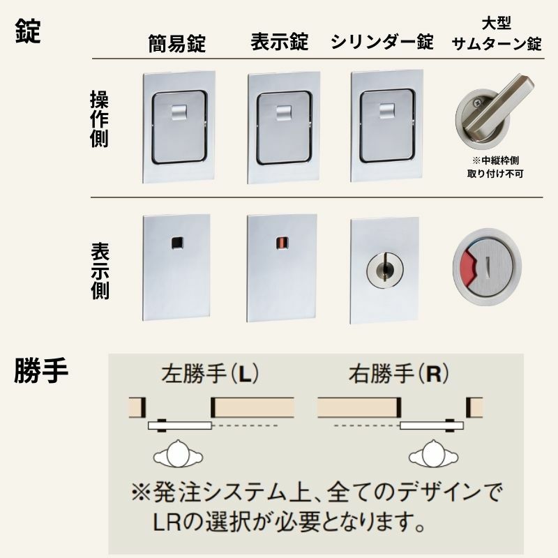 室内引戸 片引戸トイレタイプ アウトセット方式 ラシッサD パレット パネルタイプ LAA アウトセット 1320/1520/1620/1820 リクシル トステム インテリア建材 DIY 2枚目