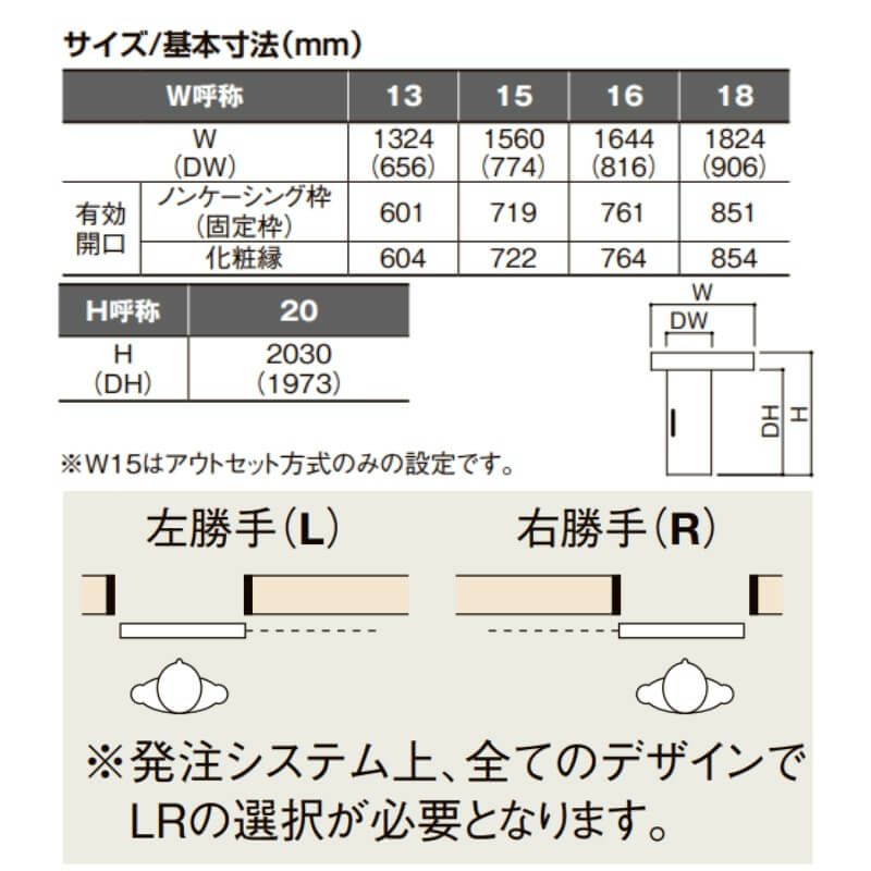 室内引戸 片引戸標準タイプ アウトセット方式 ラシッサD パレット パネルタイプ LAA アウトセット 1320/1520/1620/1820  リクシル トステム インテリア建材 DIY | リフォームおたすけDIY