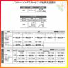 室内引戸 引違い戸2枚建 上吊方式 ラシッサ D パレット ガラスタイプ LGH ケーシング枠 1620/1820 リクシル トステム インテリア建材 室内建具 DIY 4枚目