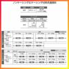 室内引戸 片引戸トイレタイプ 上吊方式 ラシッサ D パレット パネルタイプ LAA ケーシング枠 1220/1320/1420/1620/1820 リクシル トステム インテリア建材 DIY 4枚目