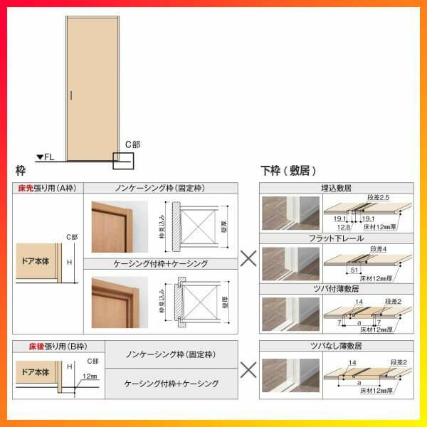 室内引戸 引違い戸3枚建 Vレール方式 ラシッサD パレット パネルタイプ LAH ノンケーシング枠 2420 リクシル トステム インテリア建材 室内建具 DIY 3枚目