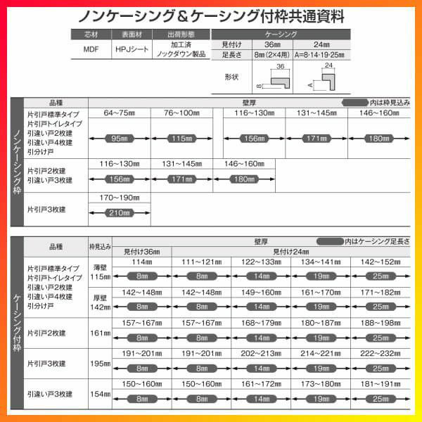 室内引戸 片引戸3枚建 Vレール方式 ラシッサD パレット パネルタイプ LAA ノンケーシング枠 3220 リクシル トステム インテリア建材 室内建具 DIY 4枚目