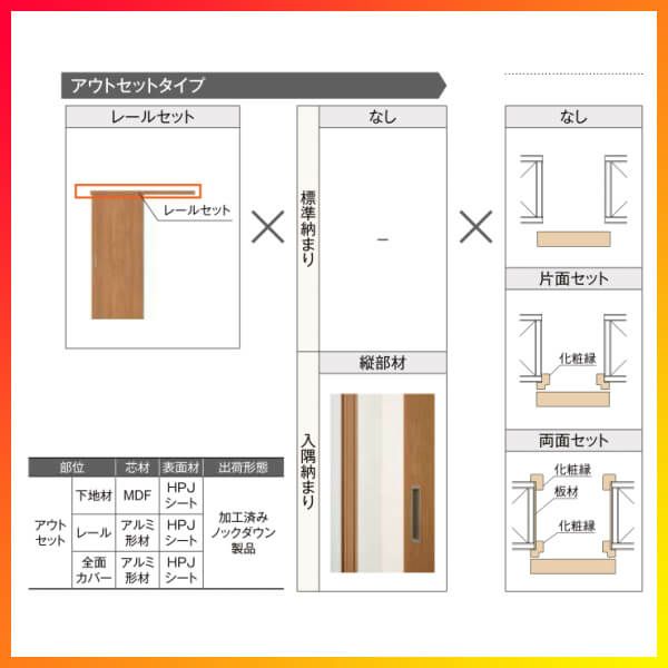 クローゼットドア ラシッサS 引き戸 アウトセット パネルタイプ LAB 1620 W1644×H2023mm リクシル トステム/トステム 引戸  収納 押し入れ 棚 扉 LIXIL/TOSTEM リビング建材 室内建具 扉 戸 DIY | リフォームおたすけDIY