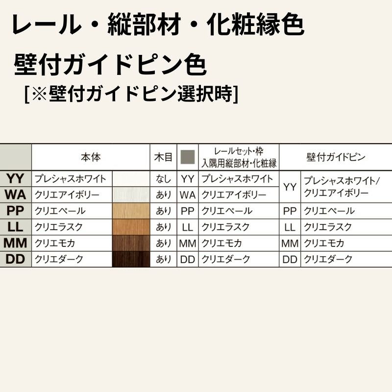 室内引戸 片引き戸 トイレタイプ アウトセット方式 ラシッサS 室内引戸 片引き戸 トイレタイプ アウトセット方式 ラシッサS